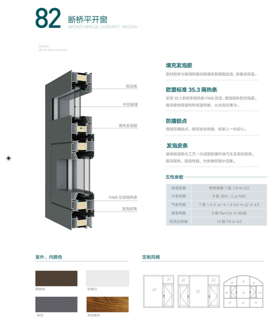 82系列系統斷橋平開窗、建筑門窗、系統門窗