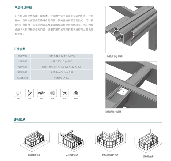 雅致系列、系統(tǒng)陽光房、節(jié)能陽光房、鋁合金陽光房