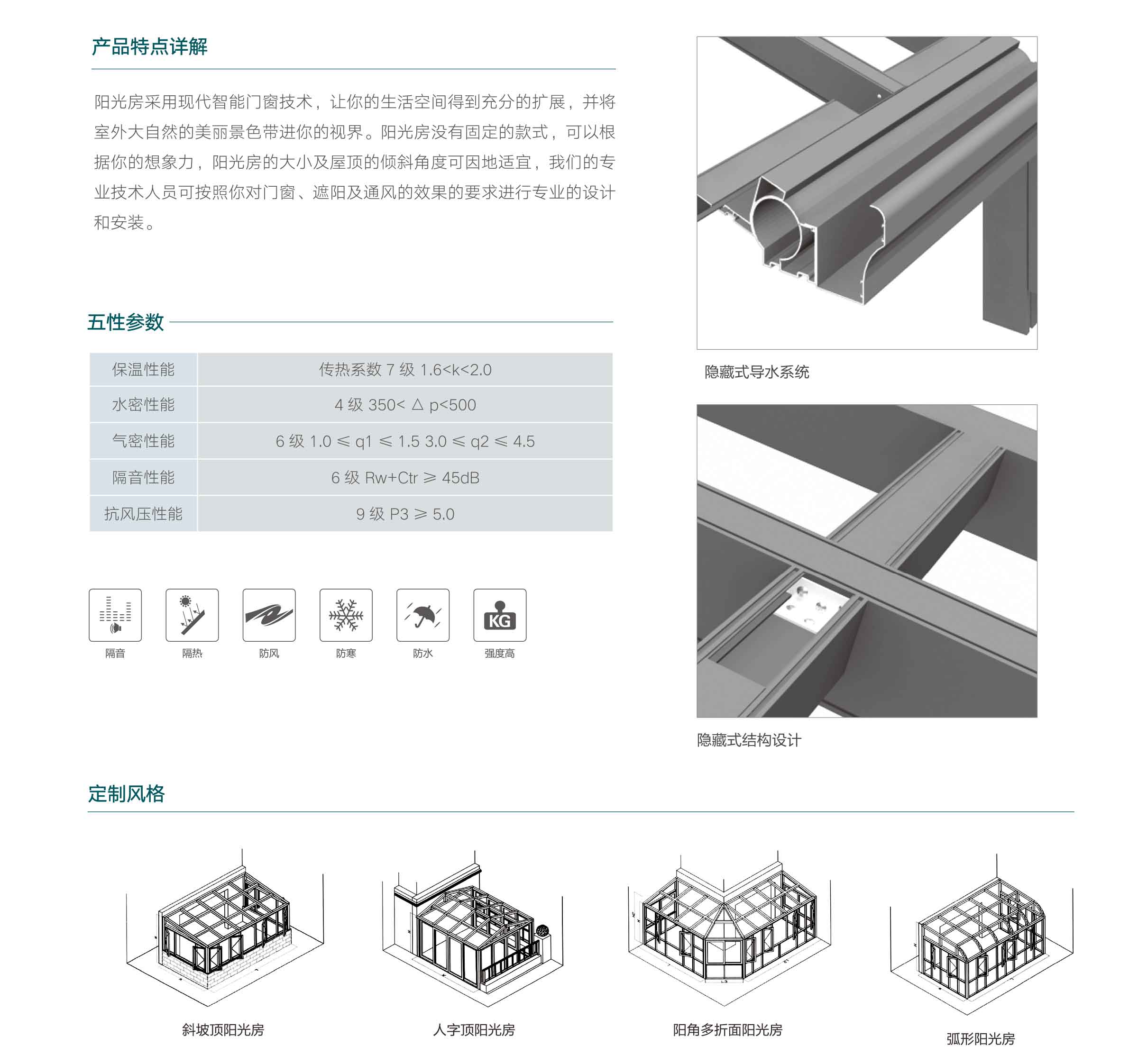 陽光房通用簡介.jpg