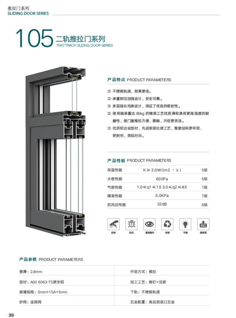 105二軌推拉門參數(shù).jpg